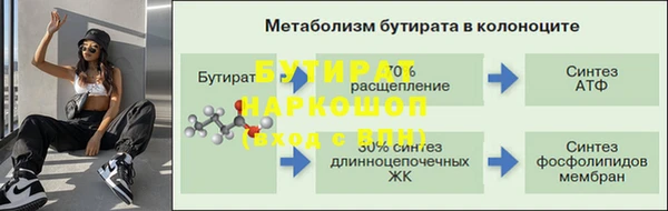 прущие крисы Володарск